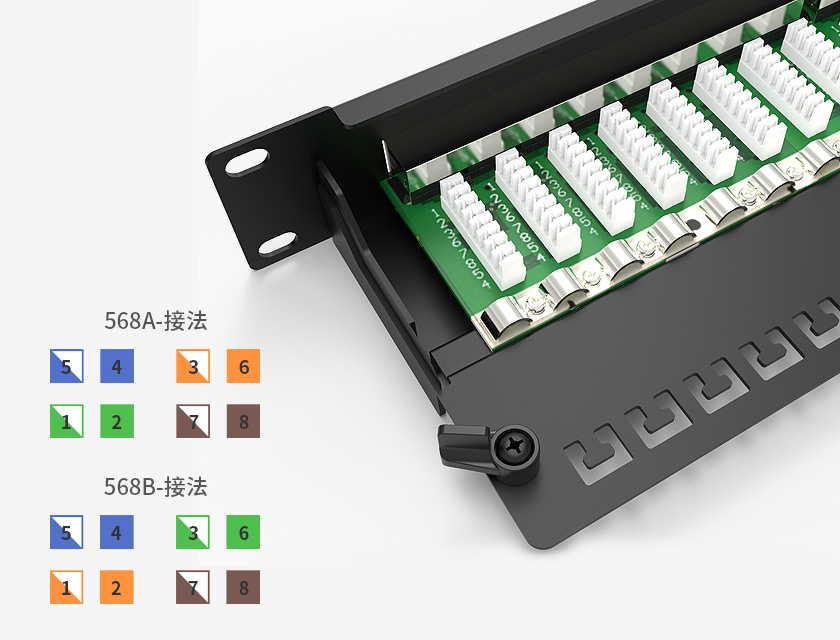 網(wǎng)絡(luò)配線架怎么打線？英曼配線架打線步驟是什么？