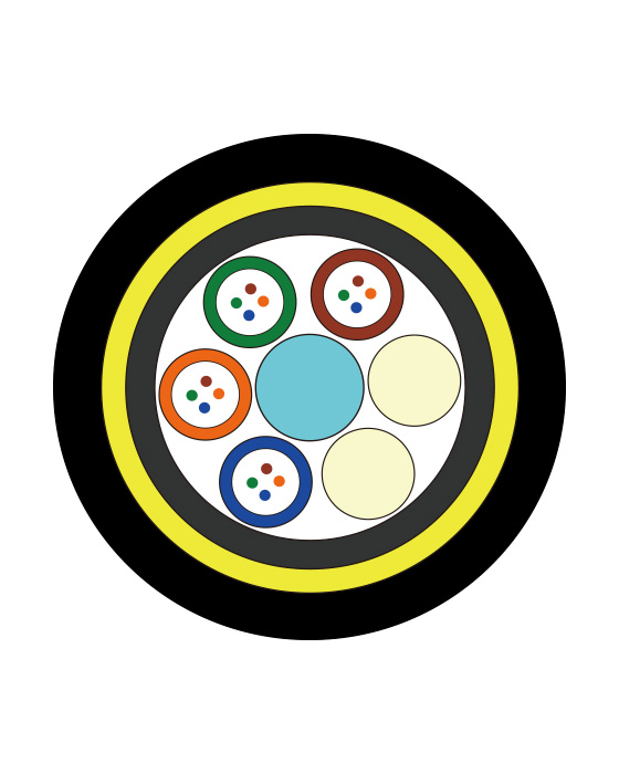 ADSS Fiber Optic Cables