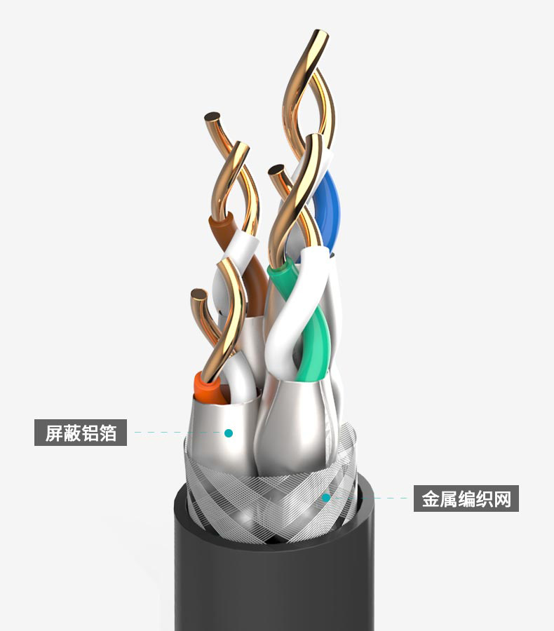 超五類-專業(yè)家裝工程網(wǎng)線