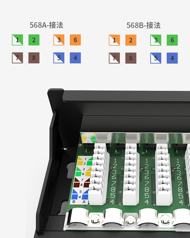 1U8口-防塵網絡配線架