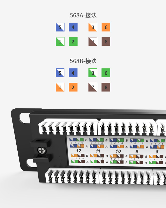 1U12口-防塵網絡配線架