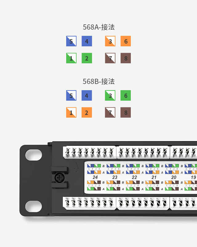 1U24口-防塵網絡配線架